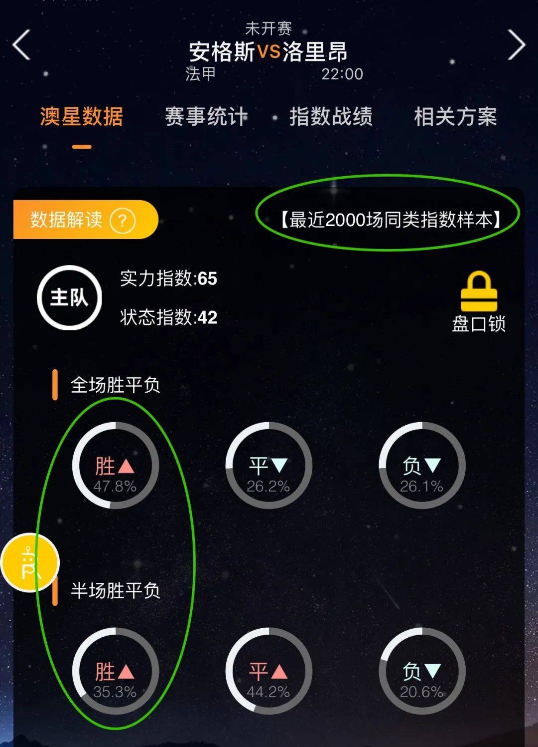 对手防线在